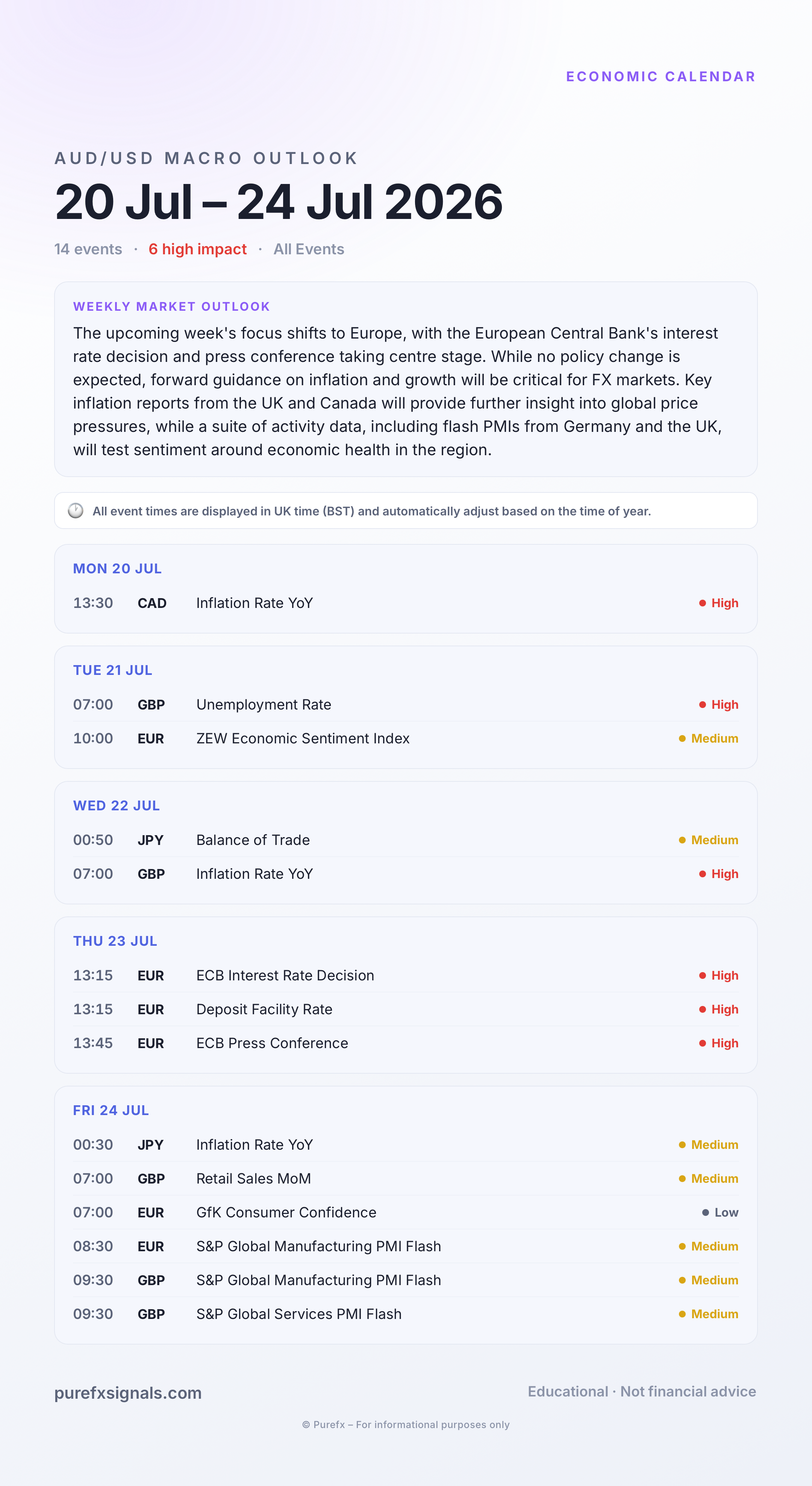 Economic Calendar · 20 Jul – 24 Jul 2026