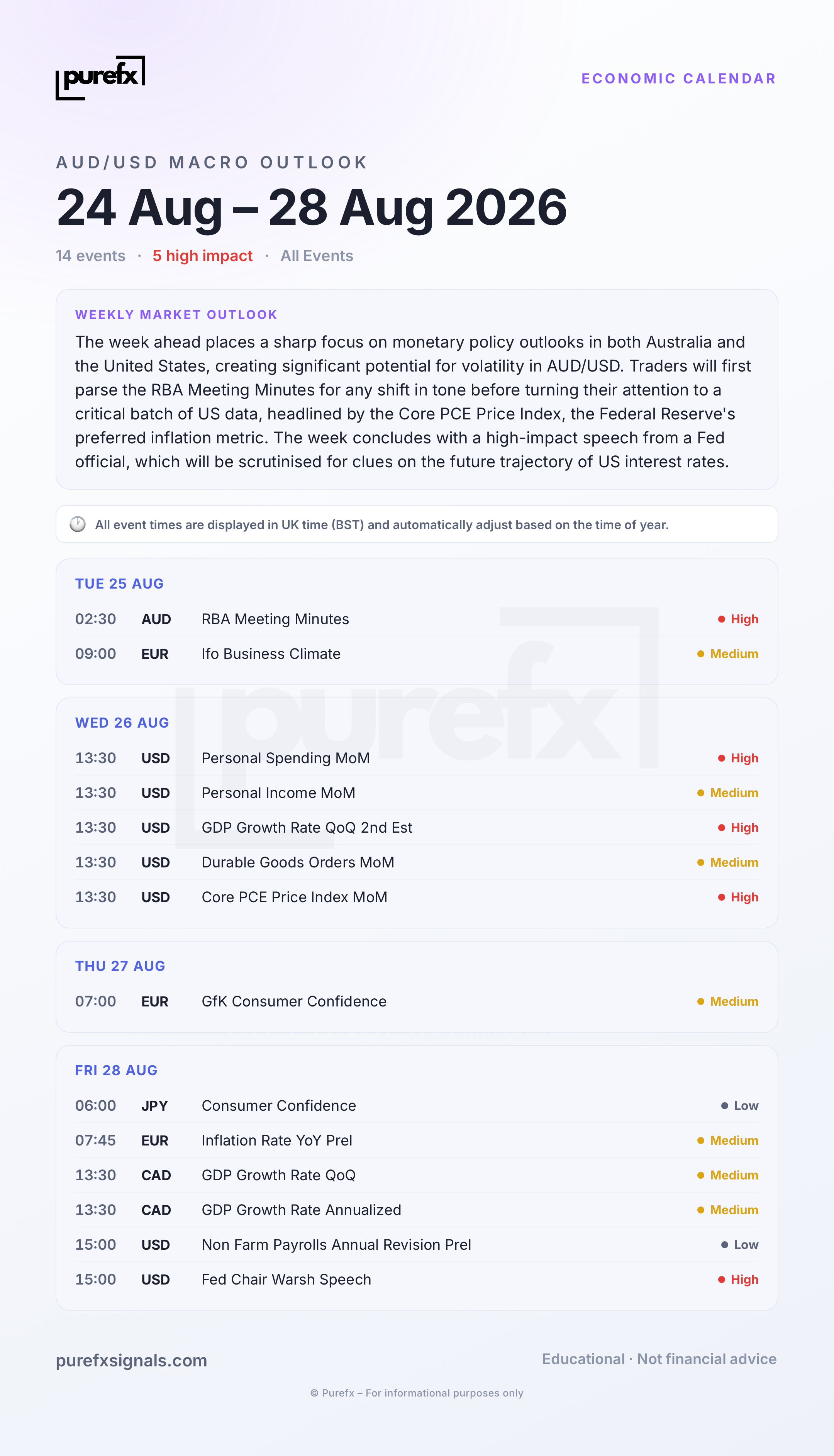 Economic Calendar · 24 Aug – 28 Aug 2026