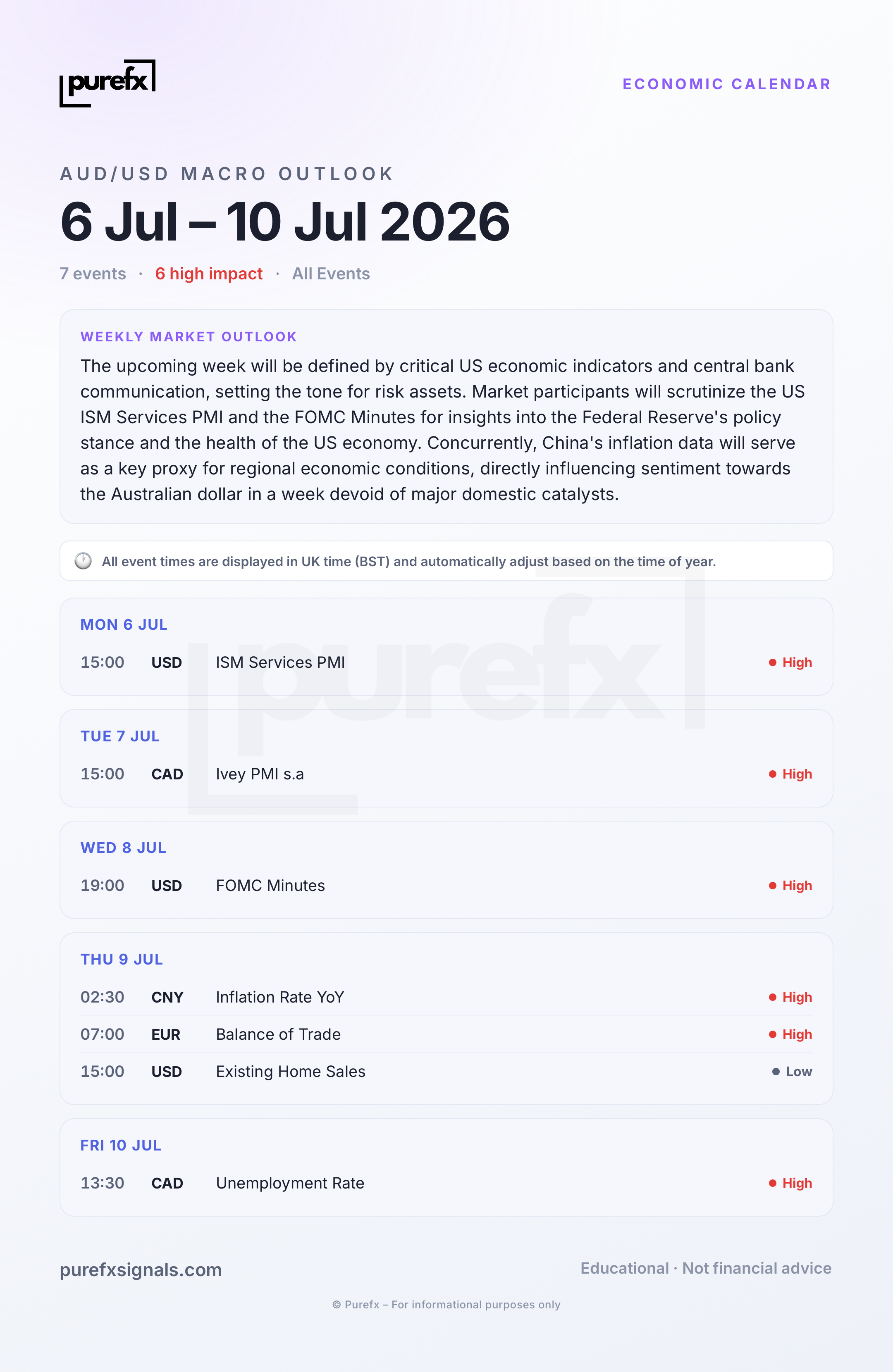 Economic Calendar · 6 Jul – 10 Jul 2026